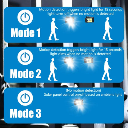 GlowClip Light | 1+1 GRATIS